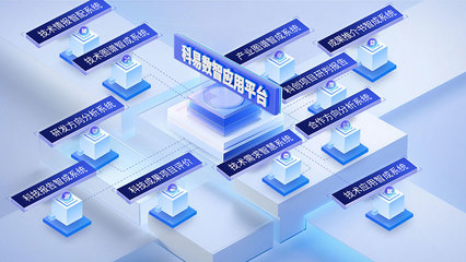 正式签约!科易网携手厦门医学院,共筑科技创新与产业融合新高地